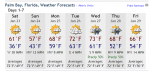 weather.PNG