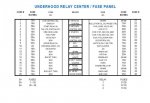 relay center.jpg