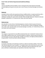 Event Trails and Vehicle Requirements Guidelines Ratings1024_1.jpg