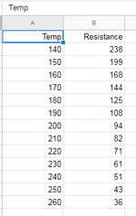 Temp readings to Resistance (002).PNG Temp readings to Resistance (002).PNG