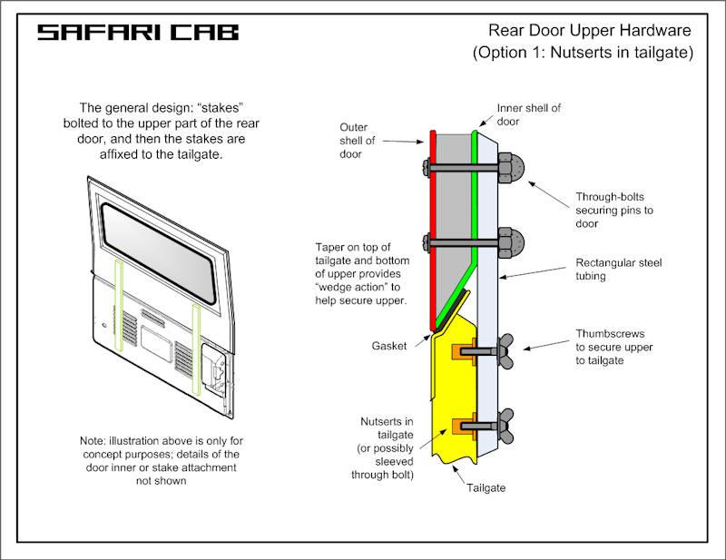 DoorHardware-1.jpg