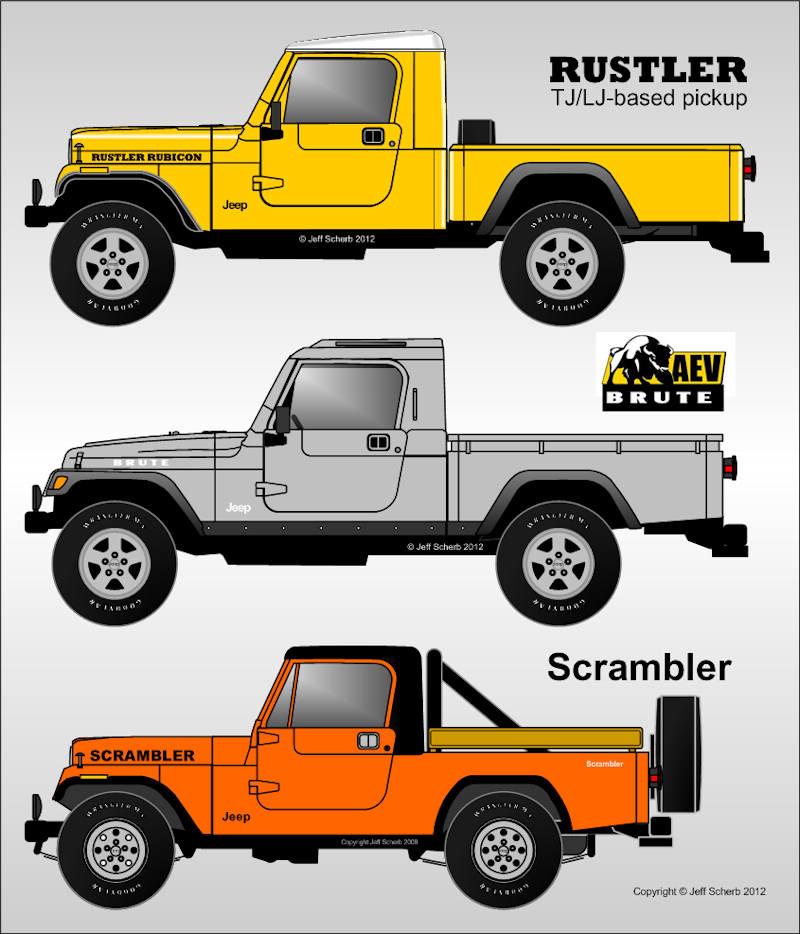 Rustler4-1.jpg