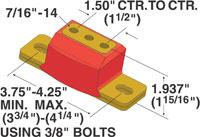 GMtrandiagram-1.jpg