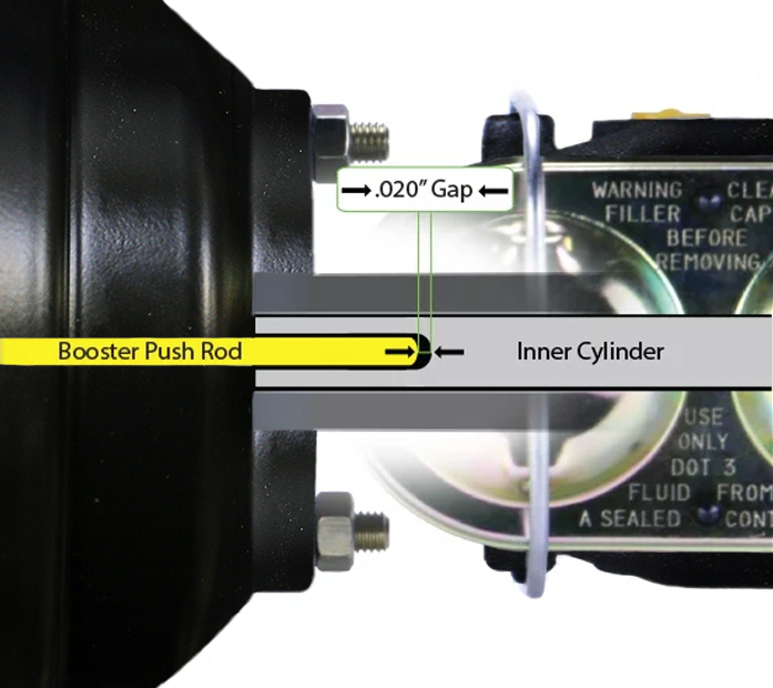 techtalk.mpbrakes.com